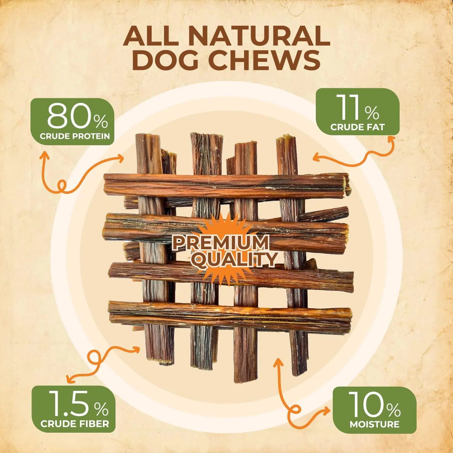 Gullet Sticks 100% Natural Beef Esophagus Dog Chews 24 Pack