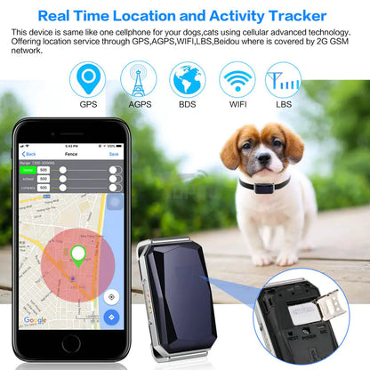 GPS Pet Tracker Collar